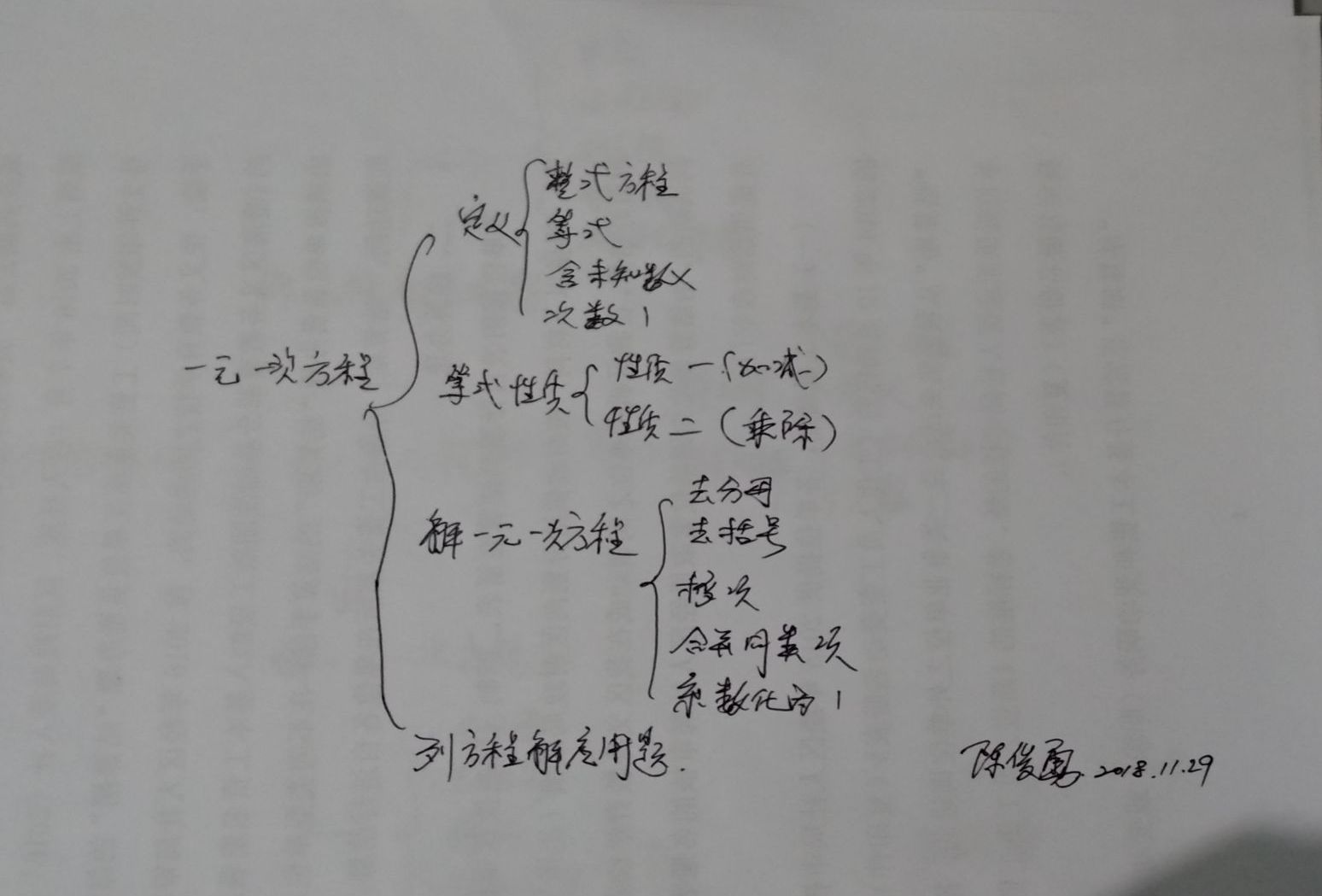 一元一次方程的单元小结,使用思维导图,帮助学生整理本章知识网络