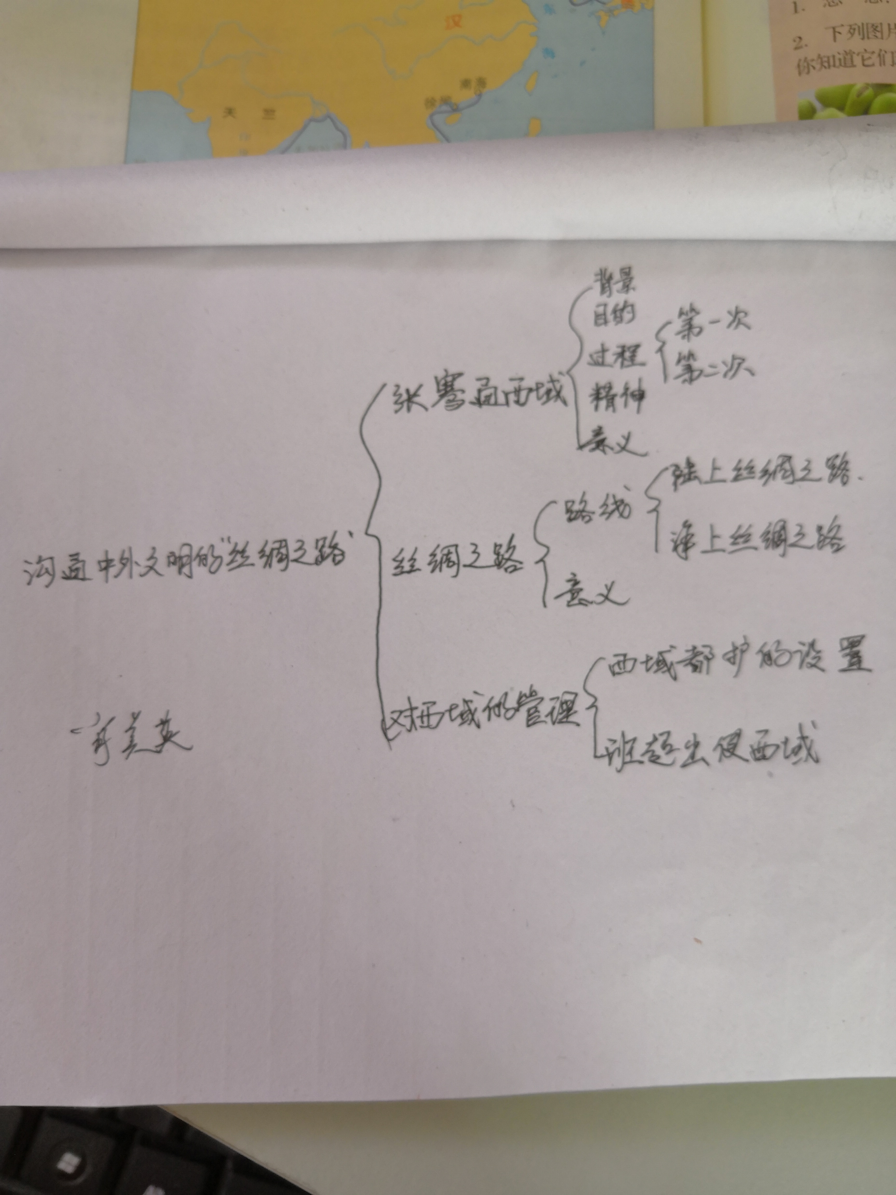 活动2:使用思维导图进行知识整理