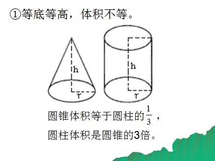 圆柱和圆锥的体积怎么算?