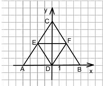 八年级上 平面直角坐标系(1)教案