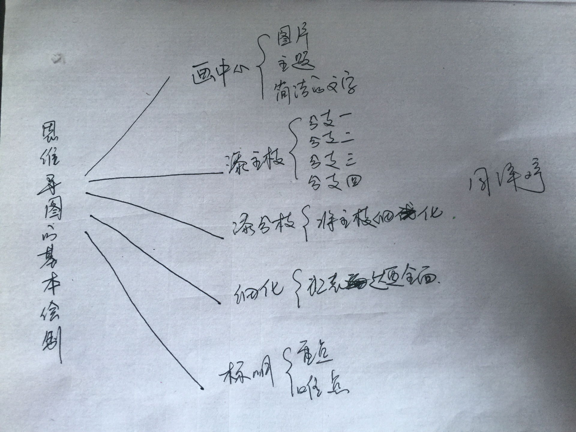 教案模板范文小学数学_高中音乐教案模板范文_教案模板范文 小学音乐