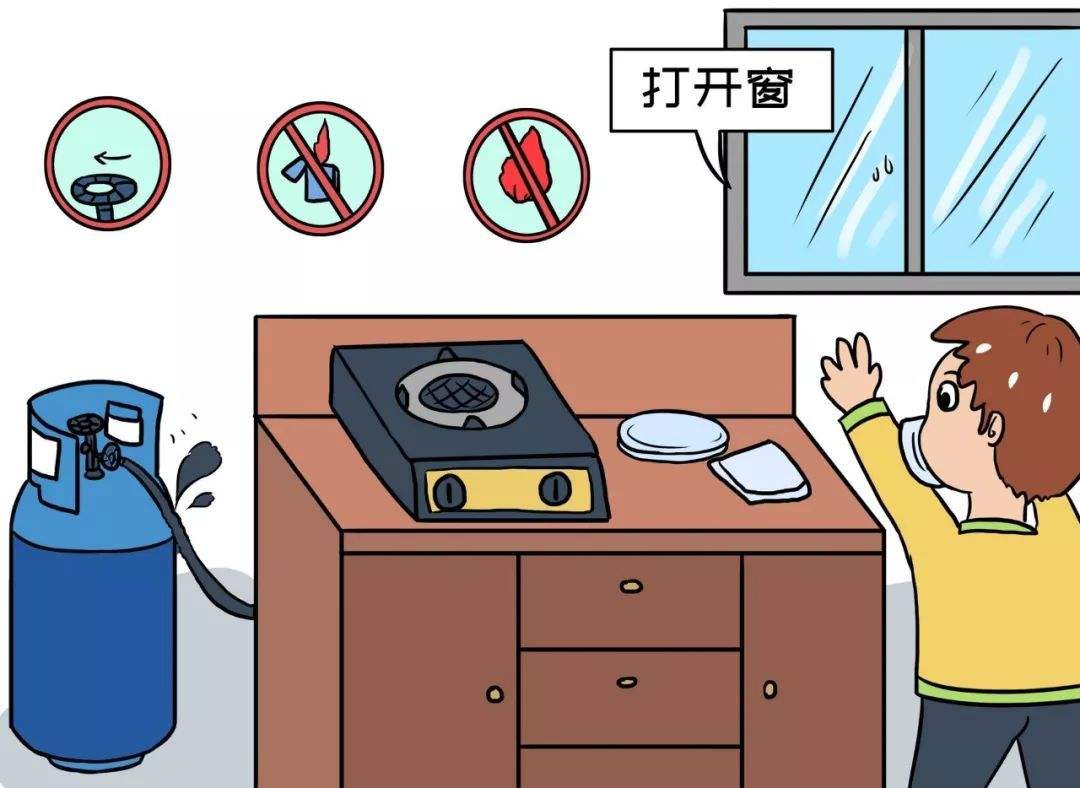 一氧化碳中毒的原理(附加图片说明:煤气中毒之症状等)