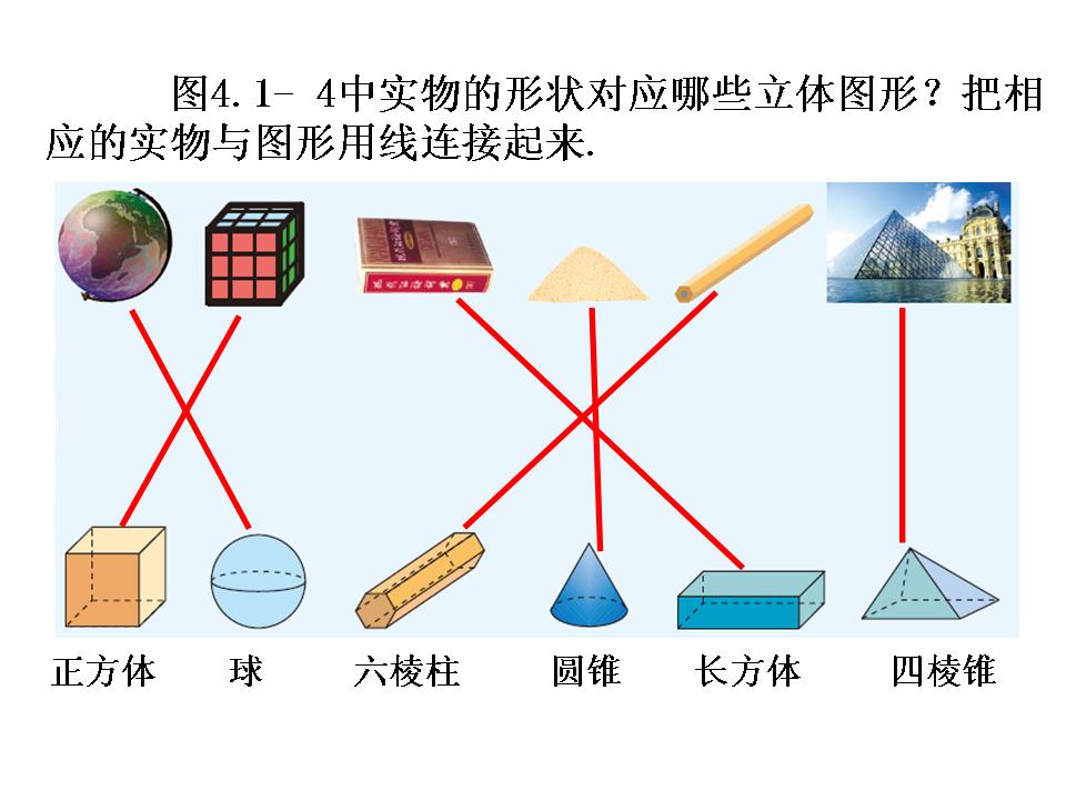 411立体图形与平面图形